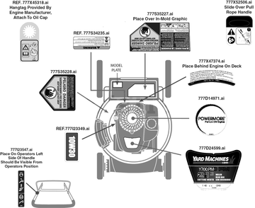 Label Map Diagram and Parts List for Y700PM (11A-B2S5345)(2020) Yard Machines Lawn Mower